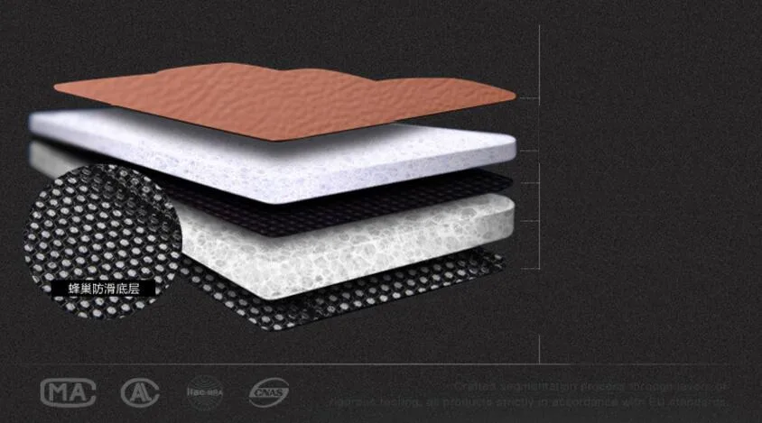 

Red Car Floor Mats Custom Fit For Mercedes Benz glc260 Car Styling Auto Floor Mat Car Accessory Carpet Cover