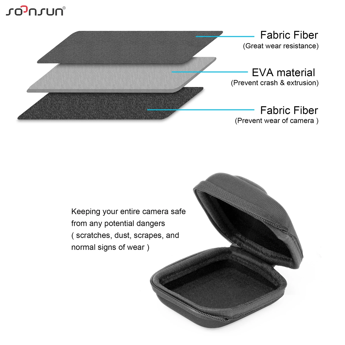 SOONSUN сумка для хранения чехол GoPro Hero 10 9 черный портативный мини-бокс компактный