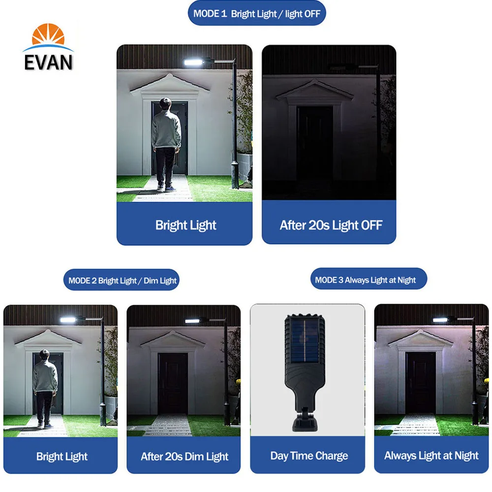 LED Solar Street Light Outdoor Exterior Waterproof With 3 Mode PIR Motion Sensor High Bright Lamp for Garden Patio | Лампы и освещение