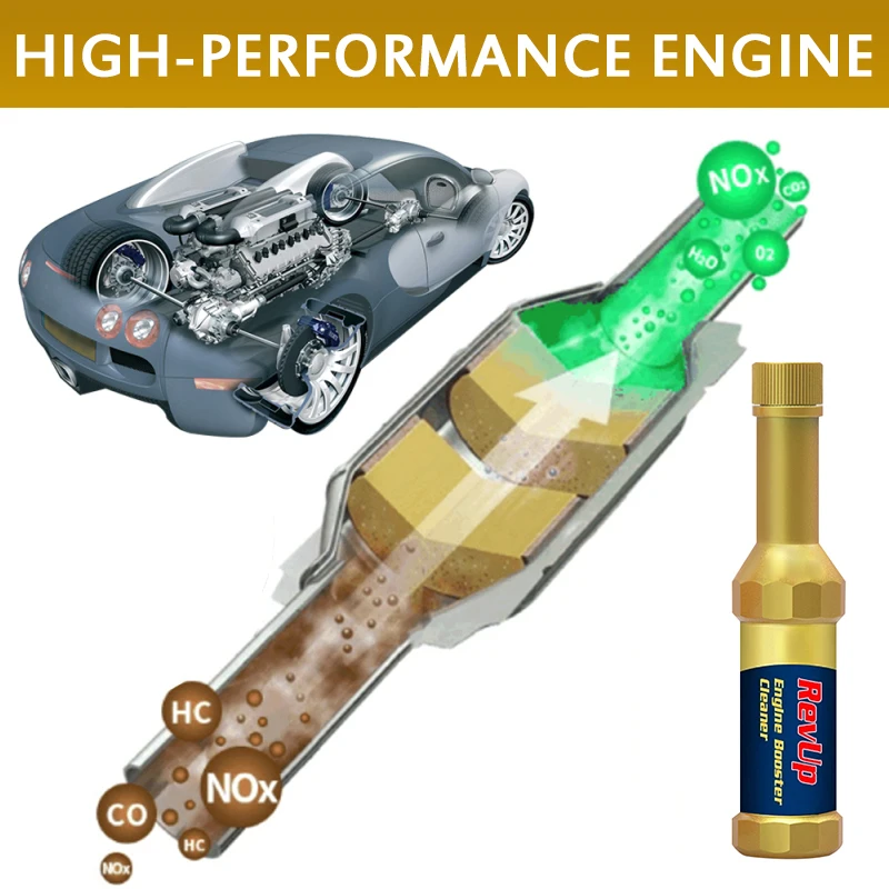 Усилитель двигателя RevUp очиститель новый уход за лакокрасочным покрытием мойка и