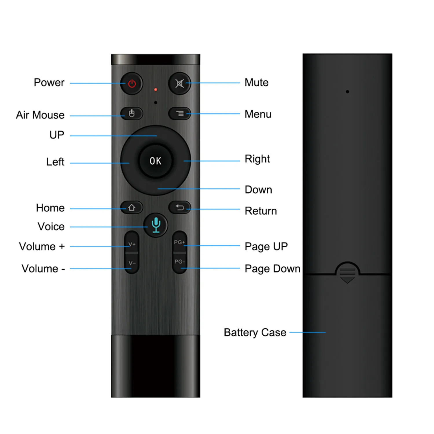 Q5 Voice Control Fly Air Mouse For Gyro Sensing Game 2.4GHz Wireless Microphone Remote Android TV Box PC | Электроника