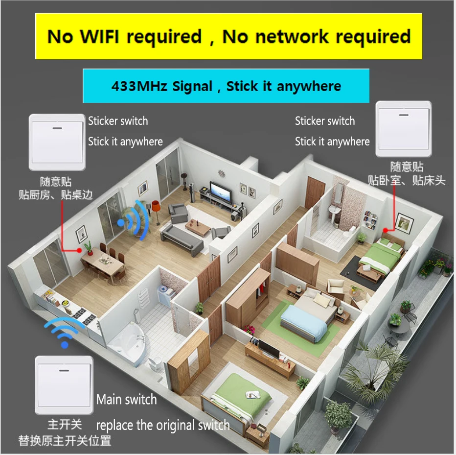 WiFi смарт-переключатель кнопочный RF433 настенная панель передатчик Комплект умный