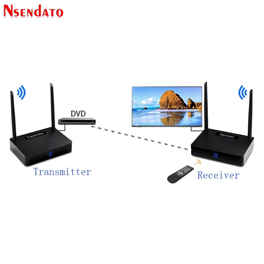 Measy HD595 5 8 ГГц 450 м/1500 футов HD беспроводной AV видео аудио передатчик приемник