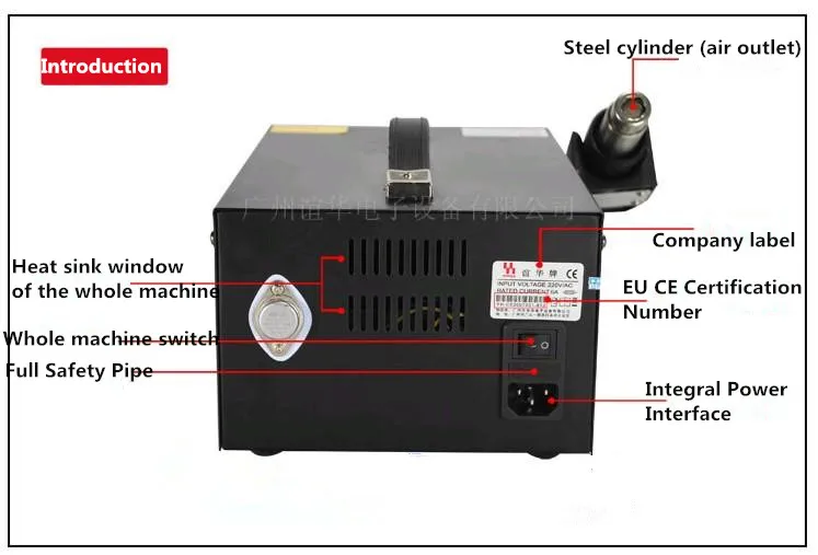 110 В/220 В 3 в 1 YIHUA 853D(1A) SMD паяльная станция паяльники с электропитанием горячего воздуха пистолет паяльник силикагель