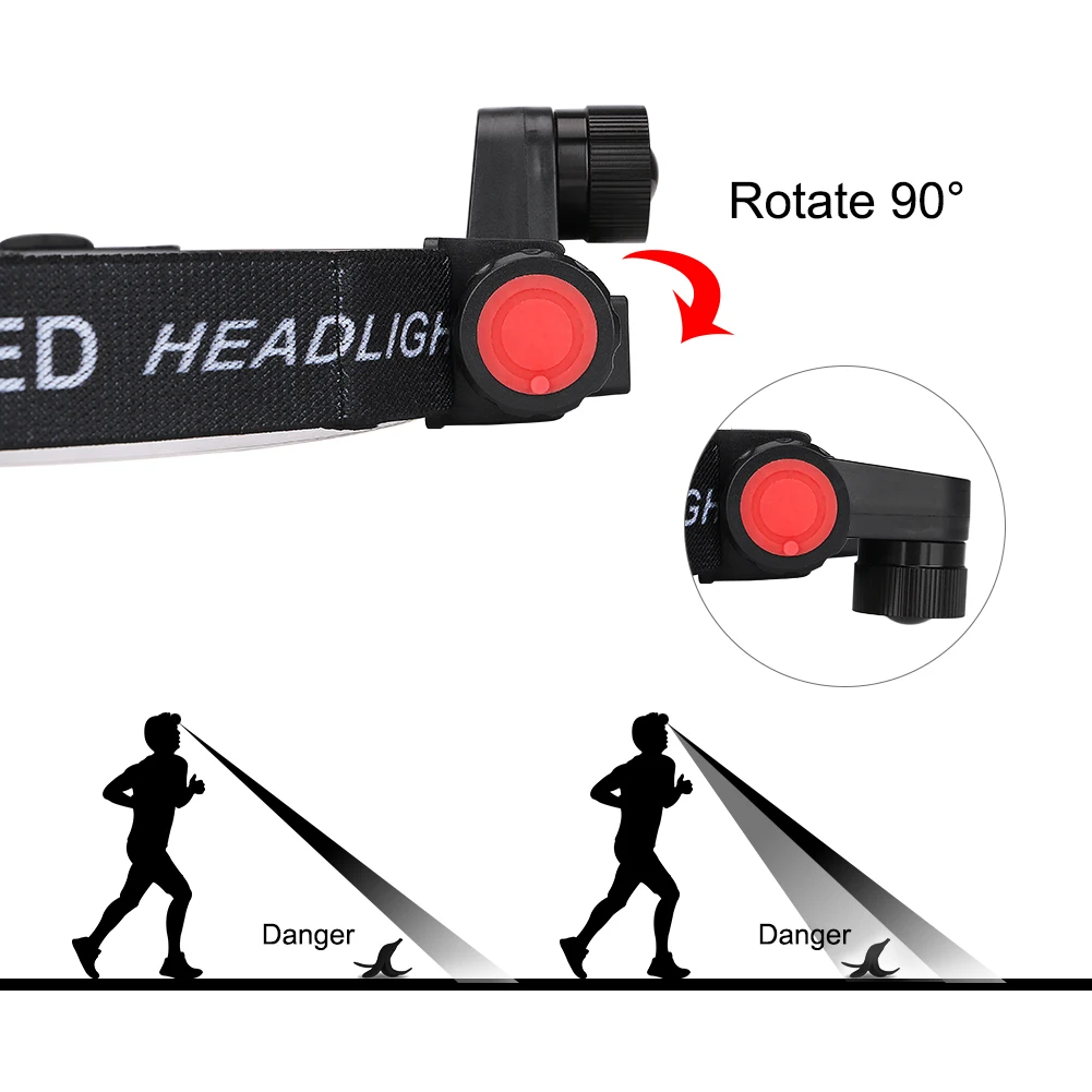COB LED Headlight Headlamp Zoomable Focus Head Light Magnetic Work Flashlight USB Rechargeable 18650 Torch Night Fishing Light