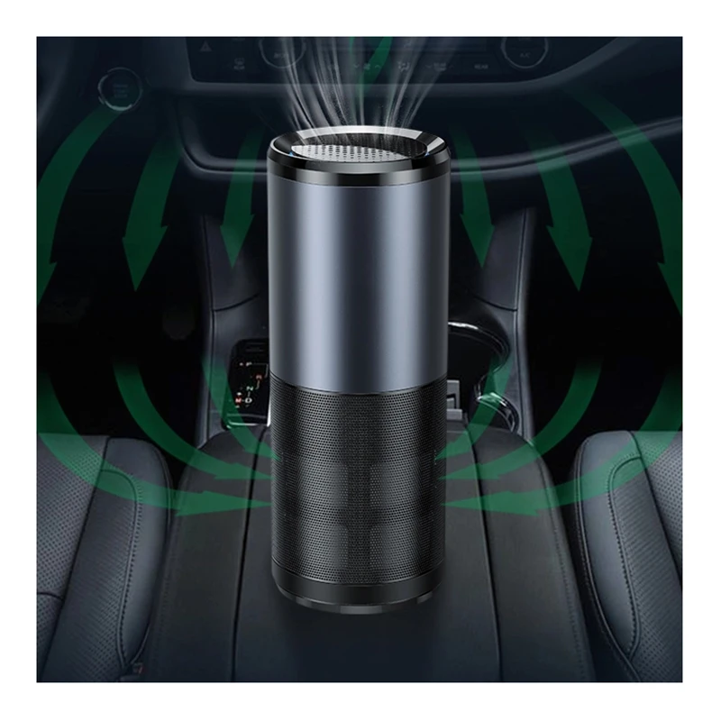 

Giahol H13 HEPA Filter UVC sterilization USB Charging Portable Car Air Purifier with Aromatherapy Funtion