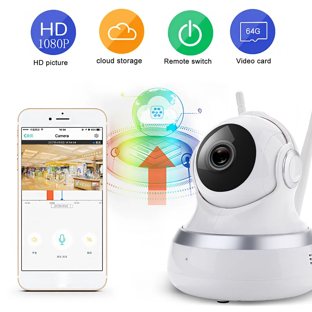Умная ip-камера Беспроводная 1080P безопасности WiFi Крытая интеллектуальная камера