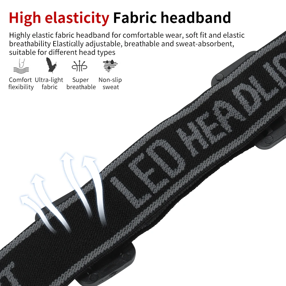 BORUiT миниатюрные фары 400 лм Ультраяркий светодиодный налобный фонарь с USB-зарядкой