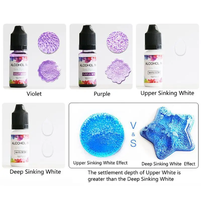 

14 Colors 10ML Art Ink Alcohol Resin Pigment Kit Liquid Resin Colorant Dye Ink Diffusion UV Epoxy Resin Jewelry Making