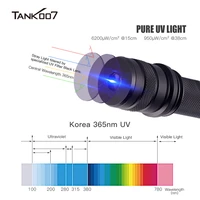 tank007 ci02 v2 0 wavelength forensic 365nm uniform led light uv torchlight blacklight torch high power police lamp flashlight