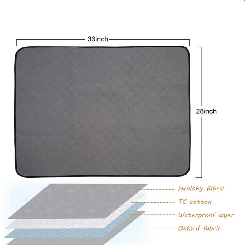 

2pcswashable mat for dogs , kennel mat/changing mat/travel gwaterproof, reusable, non-slip absorbent urine pad