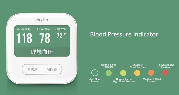 Xiaomi IHealth Bluetooth 4,0 умный монитор артериального давления на руку BPM1 4,3 дюймов wifi контроль цифровой сфигмоманометр