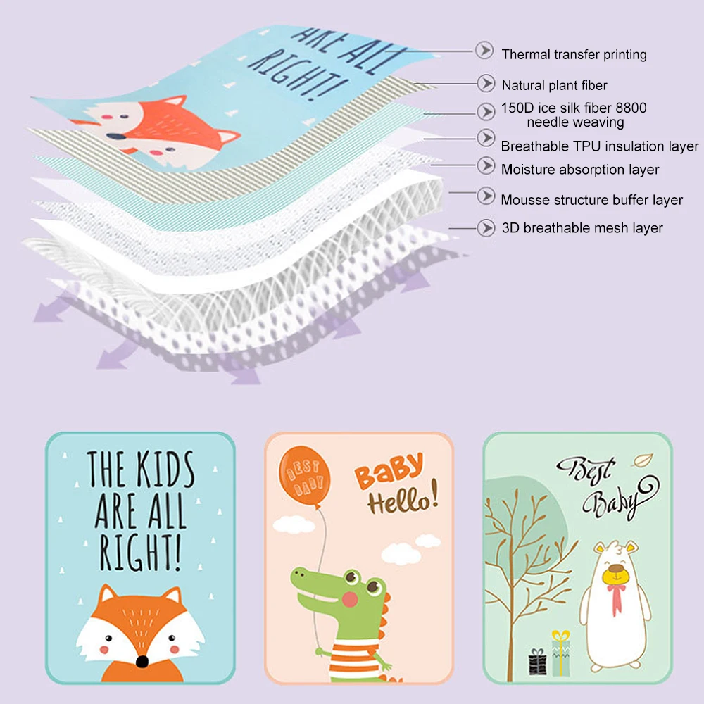 Многоразовые пеленки для новорожденных детские подгузники матрас гладкая