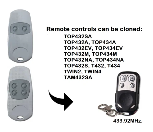 Универсальный 4-канальный пульт дистанционного управления TOP432EE TOP434EE top432na top432ev 433