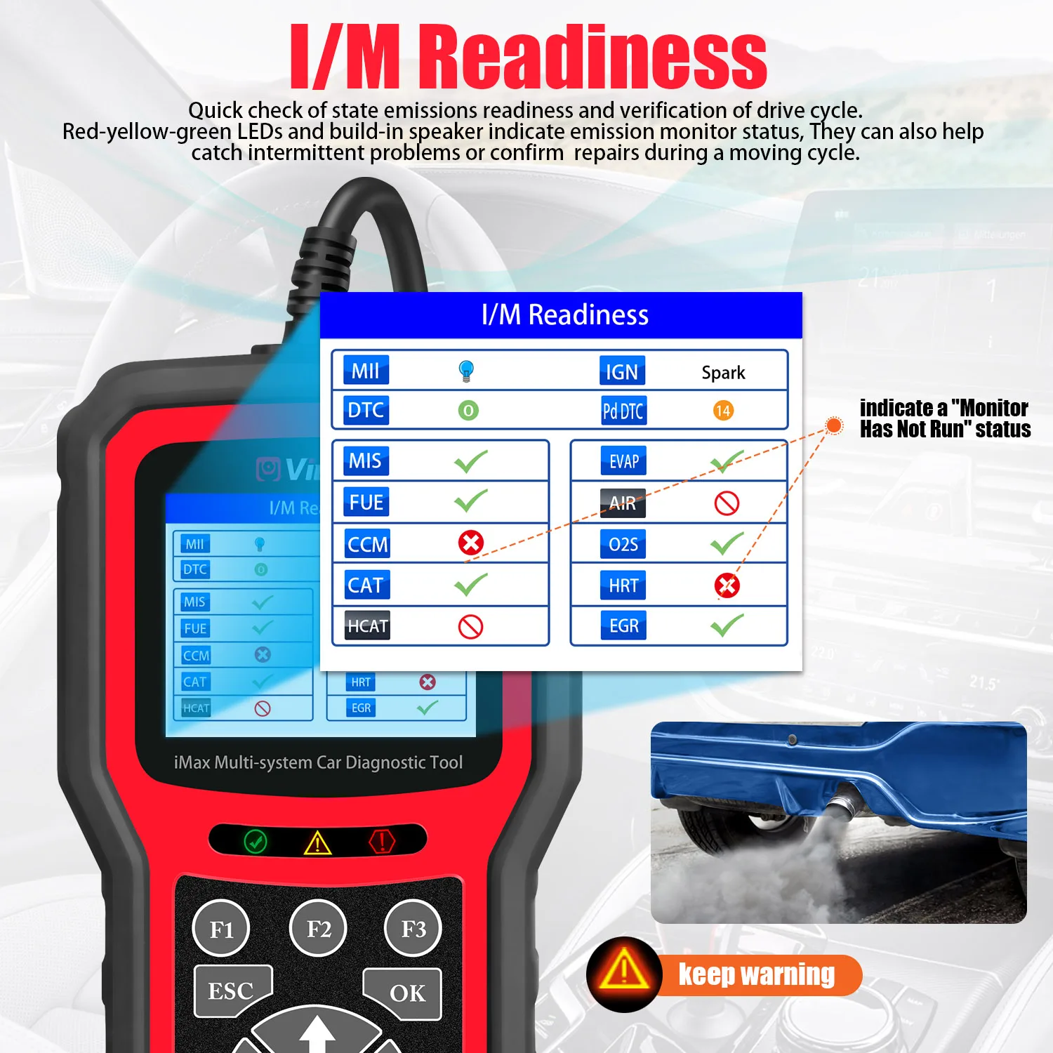 VIDENT iMax4303 для Jaguar/Land Rover OBD2 автомобильный диагностический инструмент Поддержка TPMS