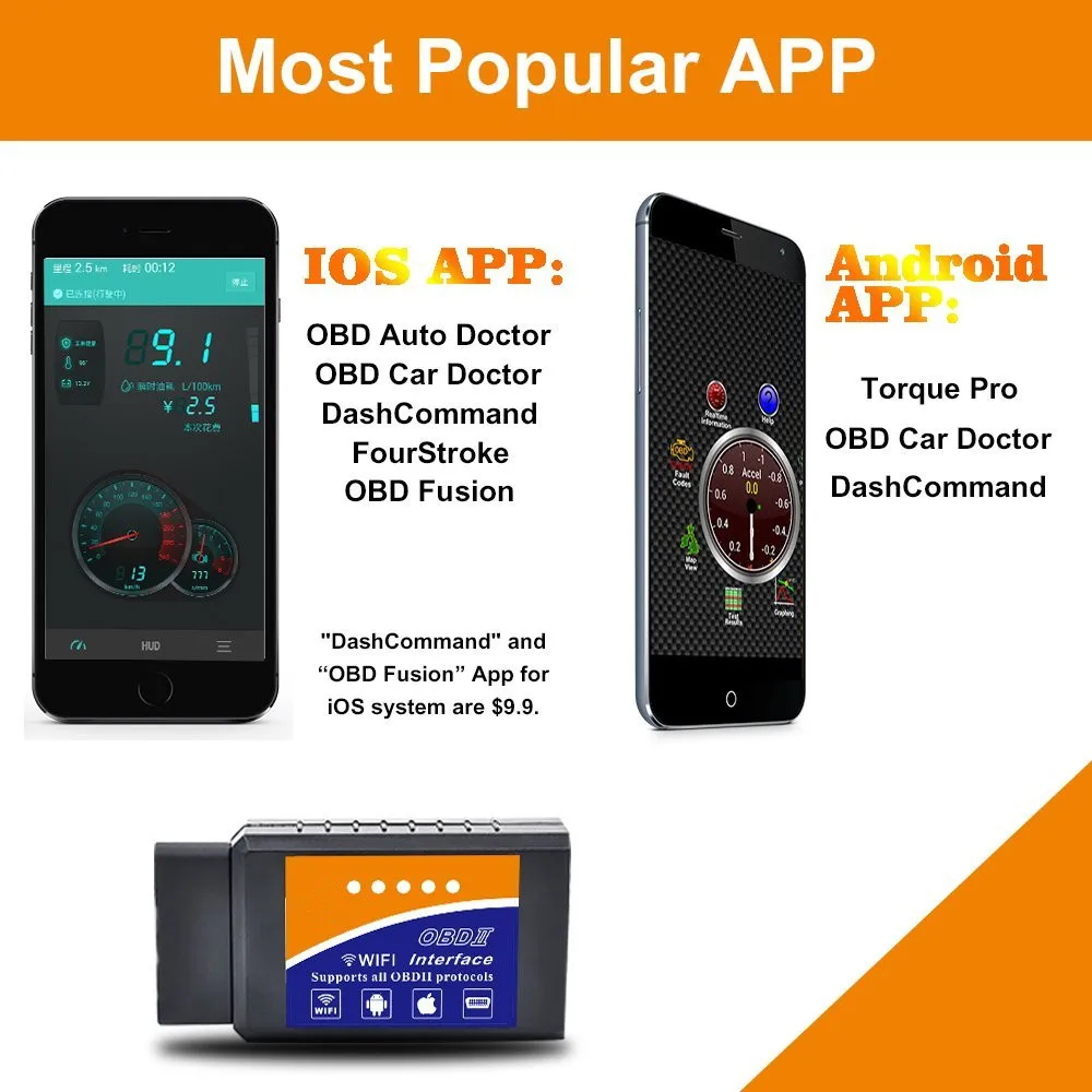 EML327 Wireless OBD Scan Tool Car WIFI OBD2 Car Code Reader Scanner Adapter Check Engine Diagnostic Tool for iPhone iOS Andoird