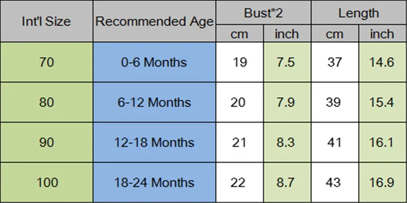 Комбинезон pudcoco с юбкой-пачкой для девочек 0-24 месяцев | Мать и ребенок