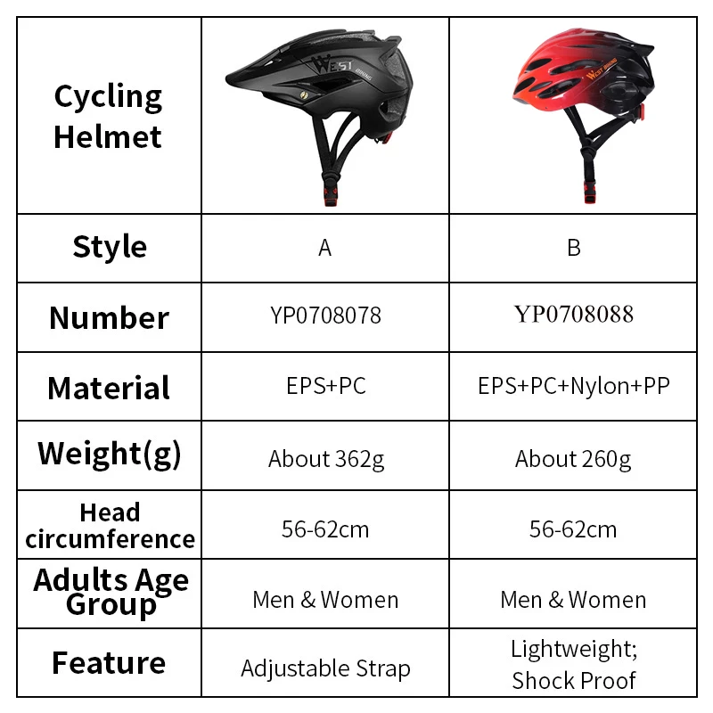 

WEST BIKING Cycling Bicycle helmet for Men specialized MTB motorcycle Adult Helmet Sport Road Male Cap helmets Bike Equipment