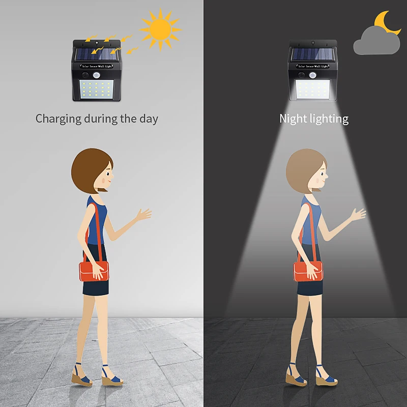 Настенный светильник светодиодный для уличного освещения водонепроницаемый с