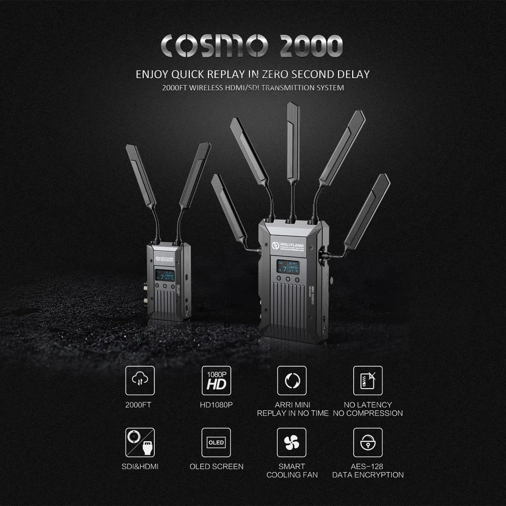 Оригинальная HOLLYLAND COSMO 2000FT SDI Беспроводная HD видеопередающая система Трансмиттер