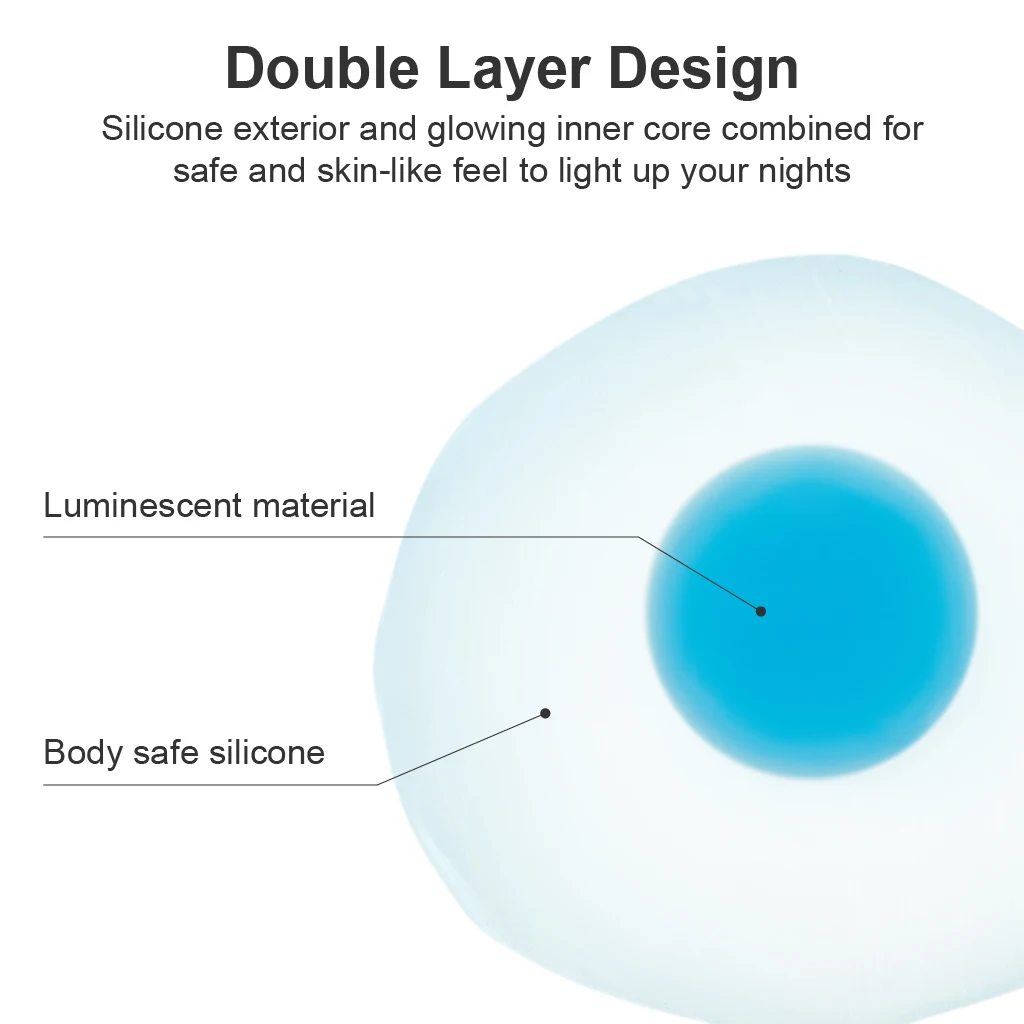 Фаллоимитатор Luvkis реалистичный с присоской светится в темноте продукт для