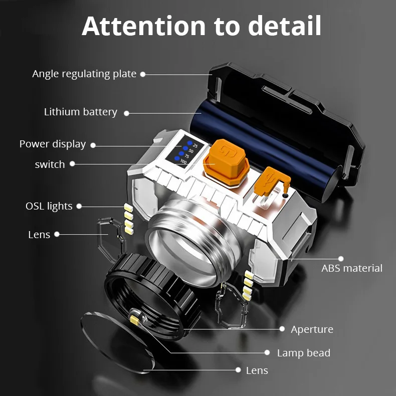 Светодиодный налобный фонарь супер яркий водонепроницаемый уличный с