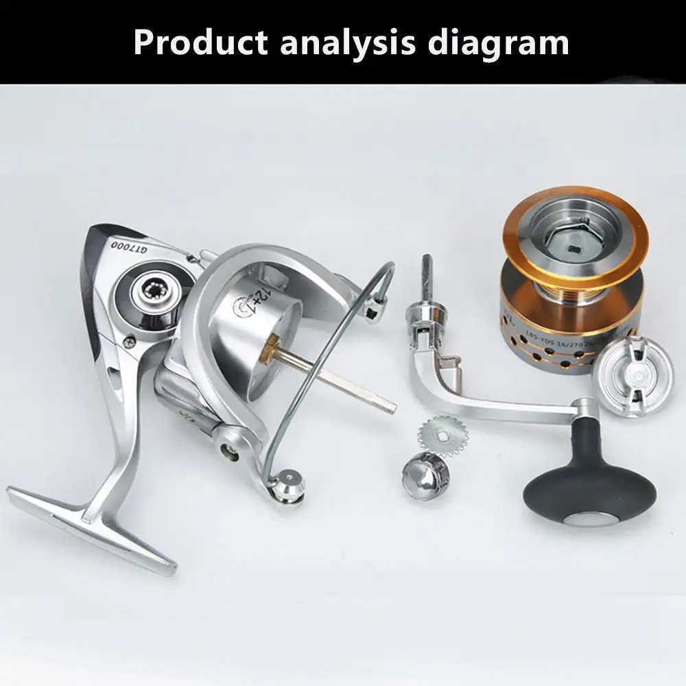 Портативная Катушка рыболовная удочка Рыболовная катушка рыболовное колесо