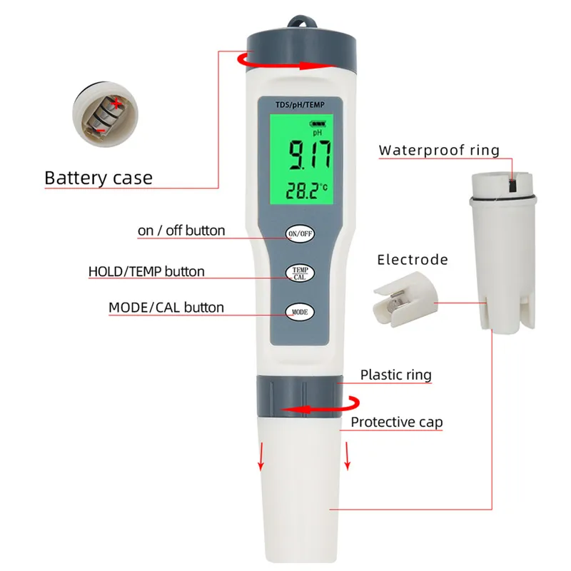 Tds temp