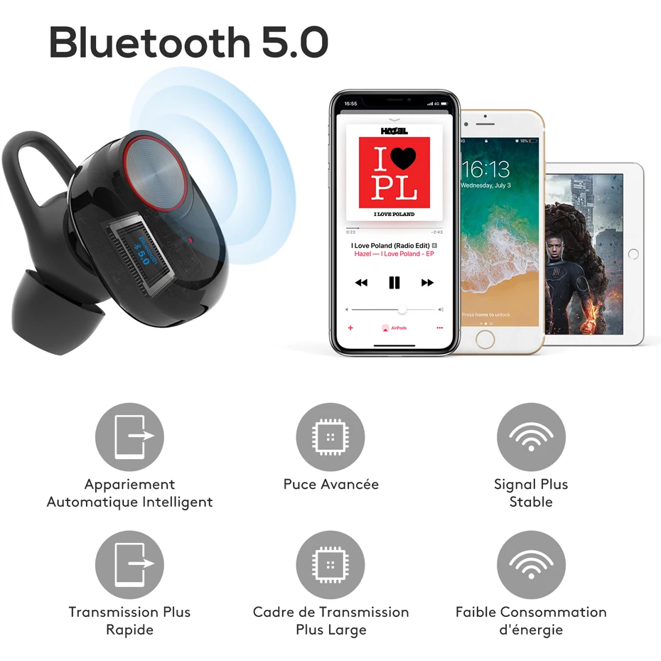 Беспроводные наушники UTRAI Bluetooth 5,0 Ture, беспроводные стерео наушники, гарнитура TWS HIFI, бас с микрофоном, Спортивная игровая гарнитура