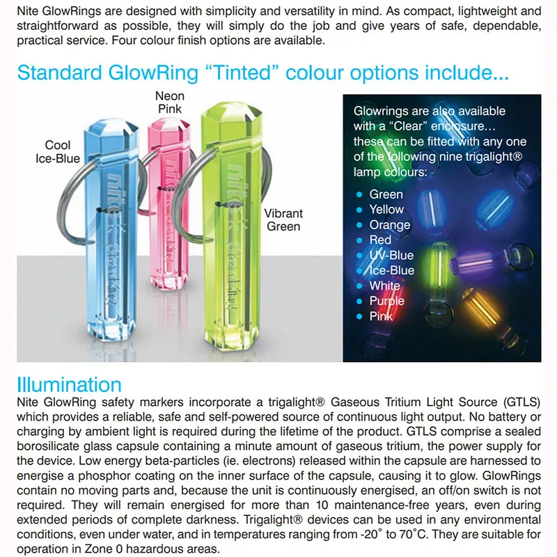 SHIFUREN Тритий газовая лампа брелок для ключей аварийный светильник ing