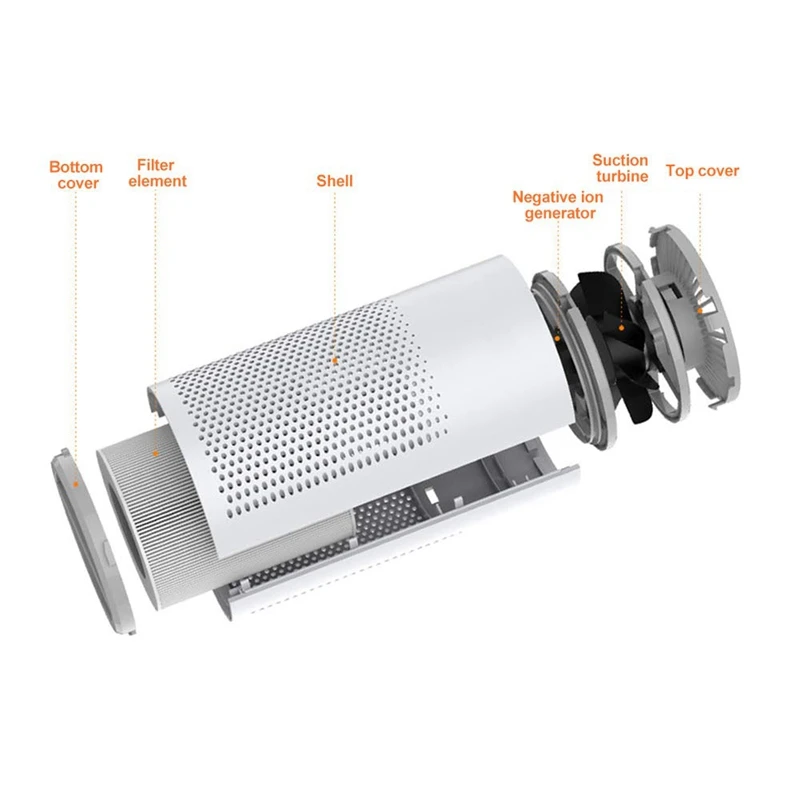 

3 1, , HEPA-, USB