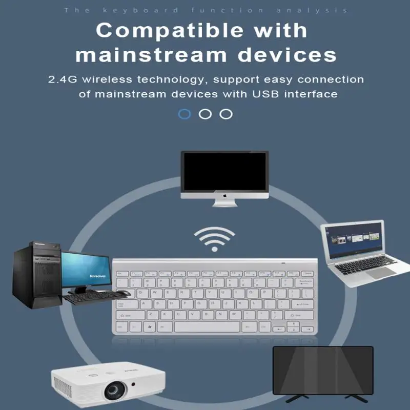

2.4G Wireless Keyboard Mouse Set Protable Mini Keyboard Mouse Combo Set For Notebook Laptop Mac Desktop PC Computer Smart TV PS4