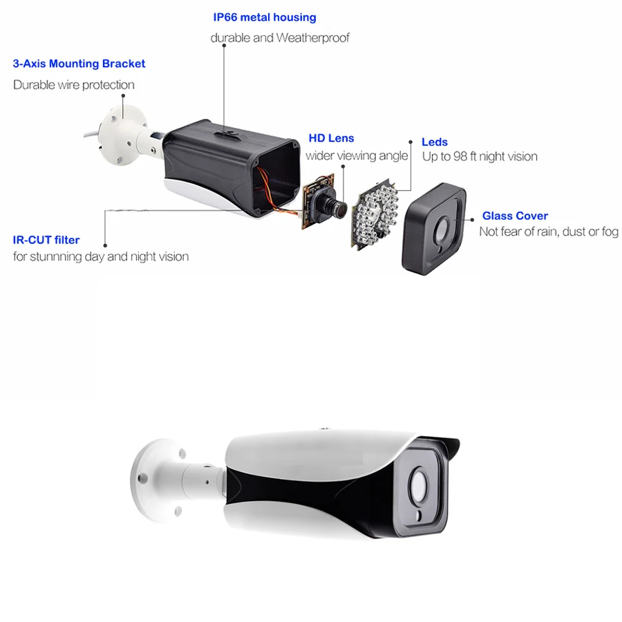 Ip66 5mp hd фиксированный объектив ir 30m d wdr водонепроницаемый osd utc свободный