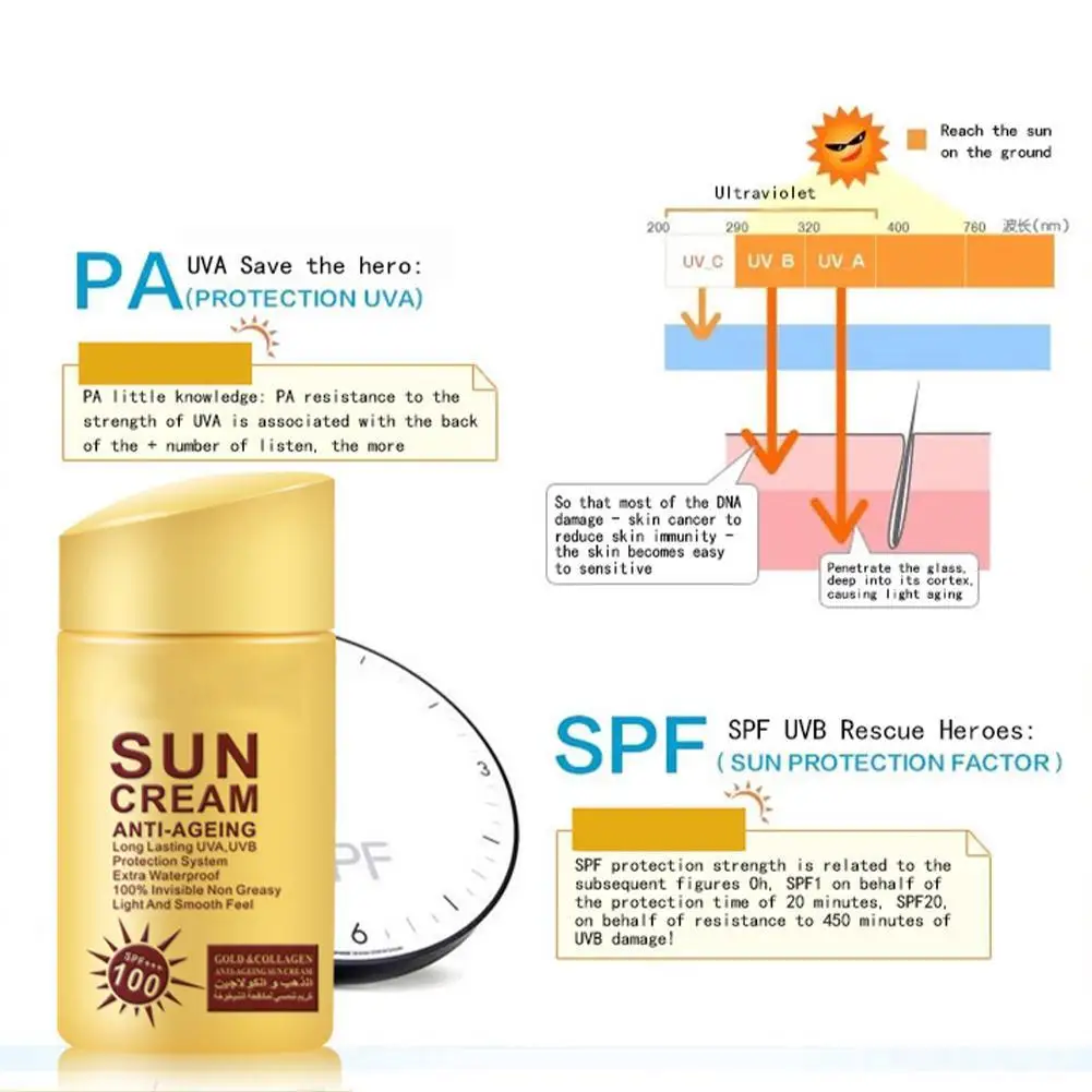 

Body Sunscreen Cream Whitening Sun Cream Sunblock Skin Oil-control Cream Moisturizing Protective Anti-Aging SPF100 U5M9