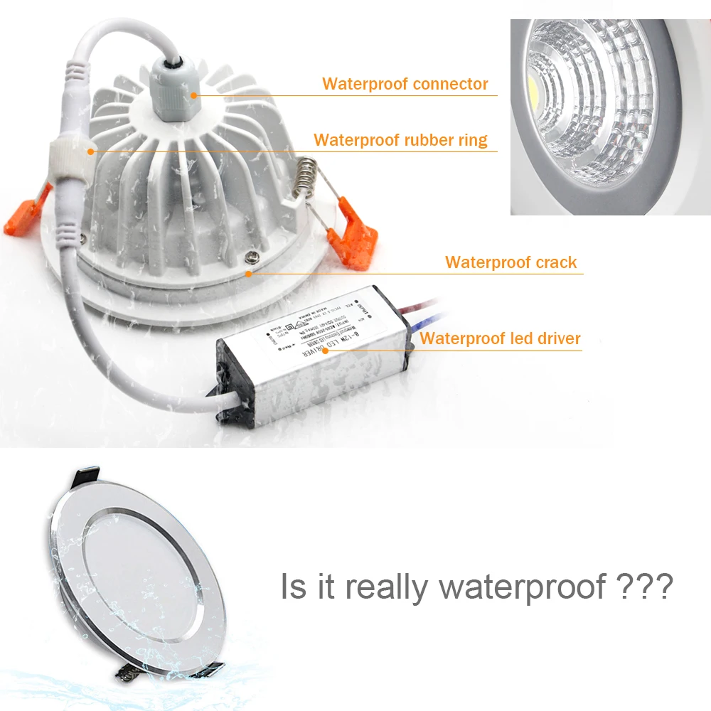 Светодиодный потолочный светильник IP65 водонепроницаемый светодиодный