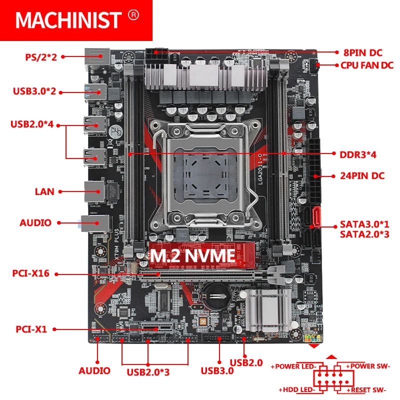 X79 набор настольных материнских плат LGA 2011 с процессором Intel Xeon E5 1620 32 Гб (4*8 ГБ) ECC DDR3