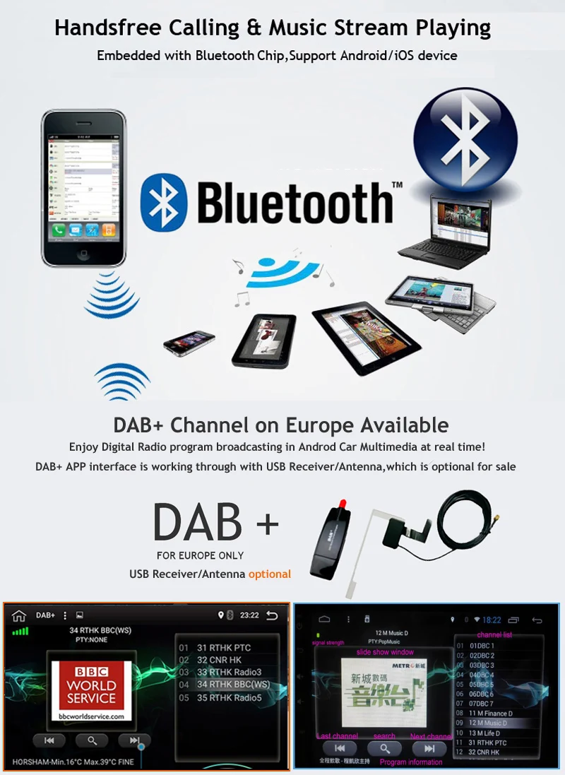 SilverStrong ips 2.5D Android10.0 Creta радио 2din gps для hyundai IX25 Creta 10,1 дюймов 4G модем DSP опционально Навигация стерео