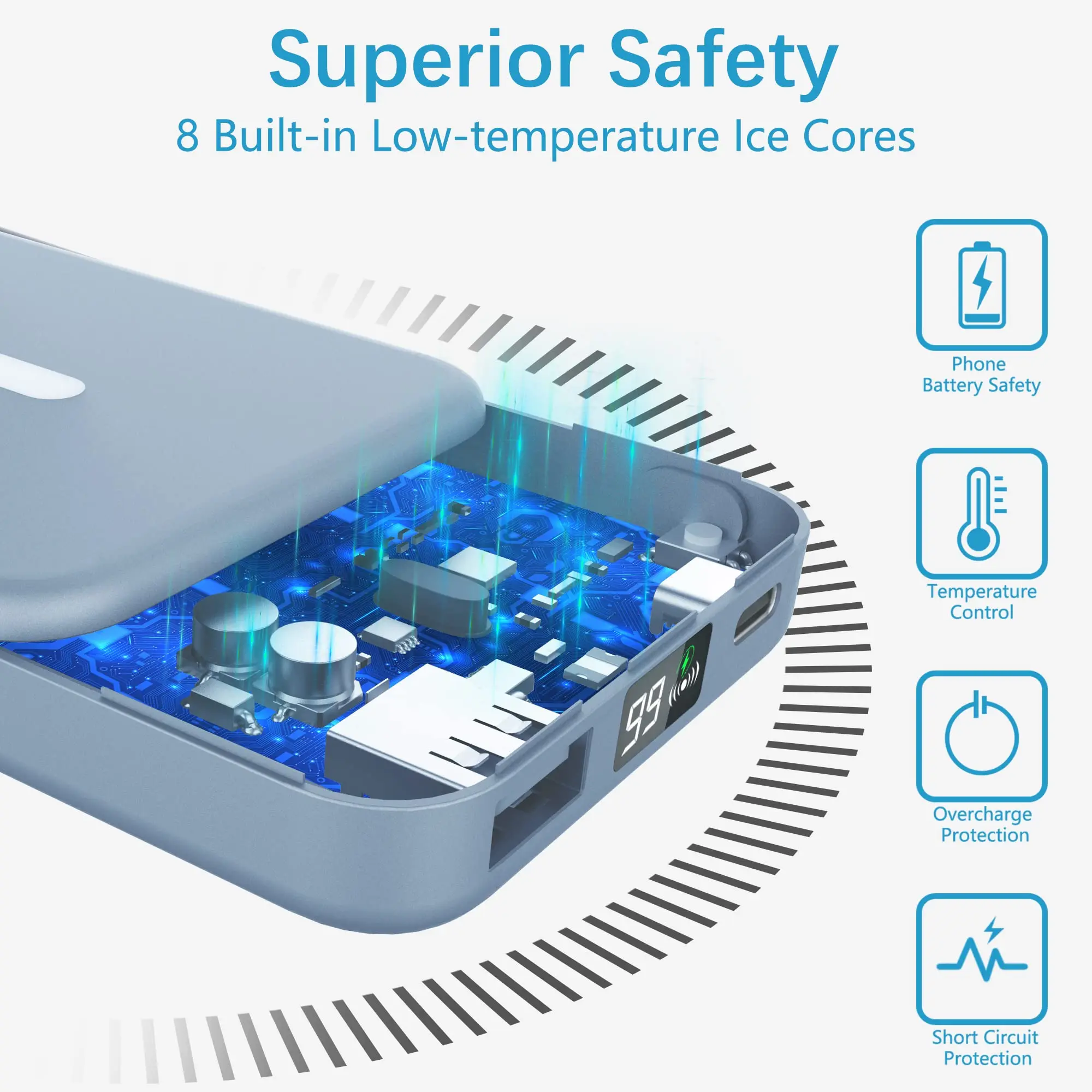 Внешний аккумулятор на 10000 мАч Mag-Safe магнитный беспроводной портативный PD 22 5 Вт