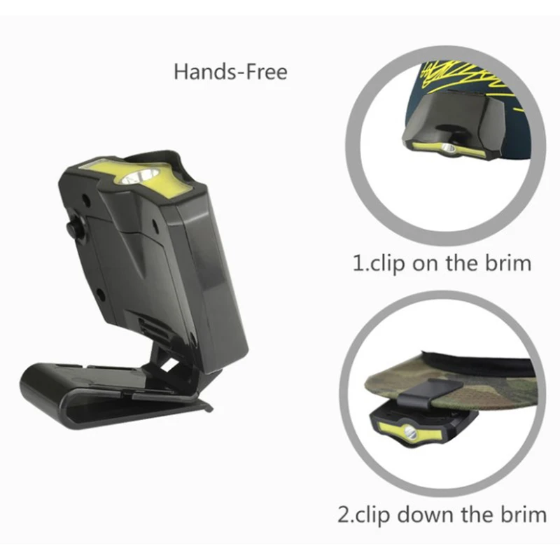 

XPE+COB LED Cap Light Clip Headlamp Flashlight Miners Lamp For Fishing