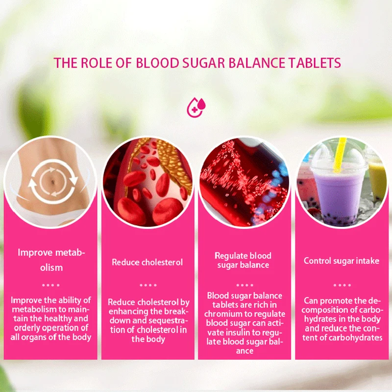 Австралийские таблетки BM Sugar Balance для здоровья регулирующие уровень сахара в