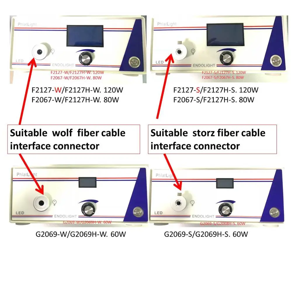Источник света для эндоскопа включает соединитель Stryker/wolf и источник