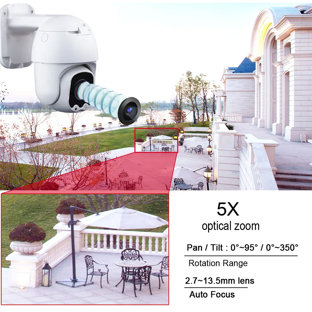 Pаспродажа Скоростная купольная PTZ-камера видеонаблюдения, 2 МП 5 МП, AHD, TVI, CVI, CVBS, 4 в 1, с панорамированием, наклоном и 5-кратным увеличением, IP66, водонепрон...