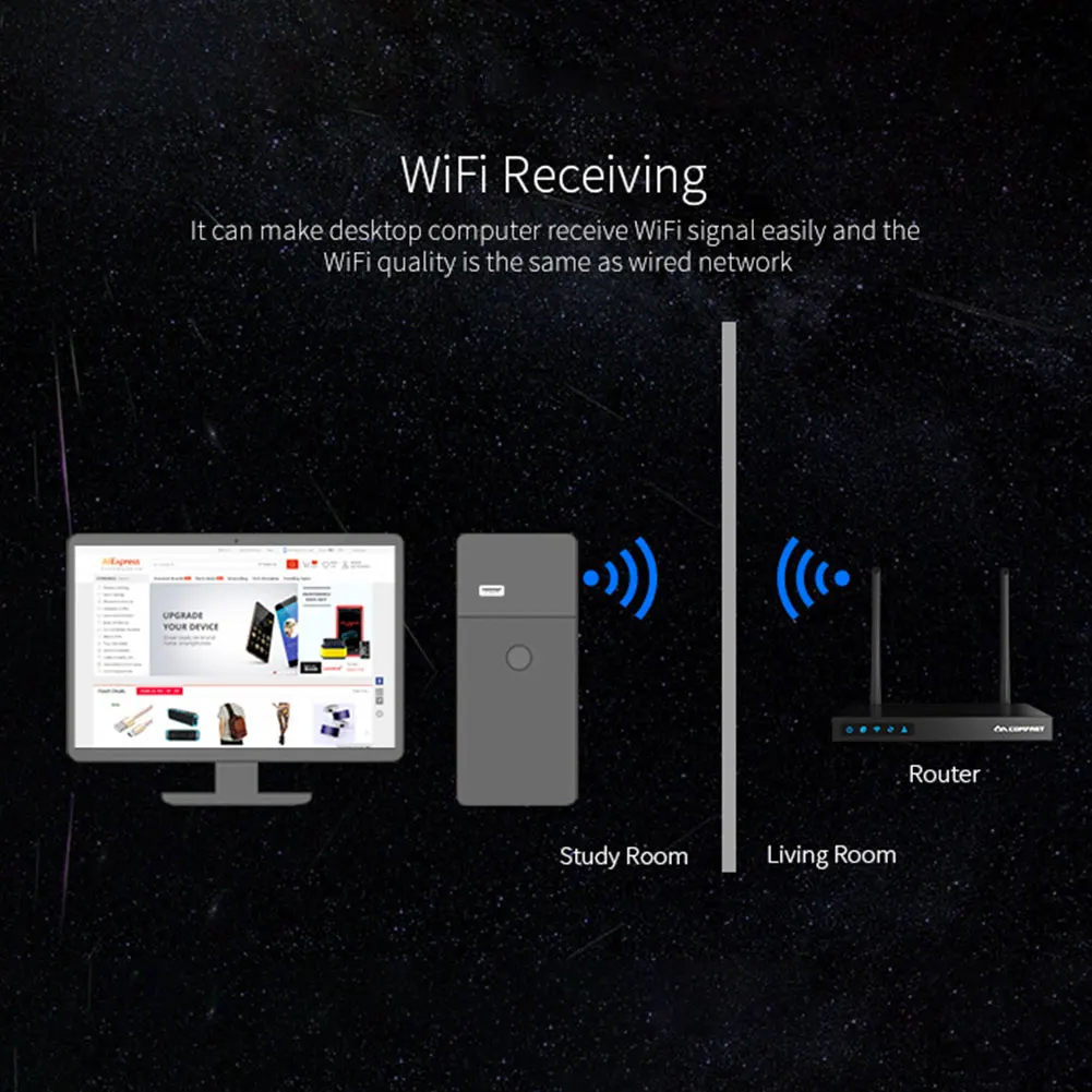 2 4 ГГц мини Wifi адаптер беспроводной привод бесплатный ноутбук USB интерфейс