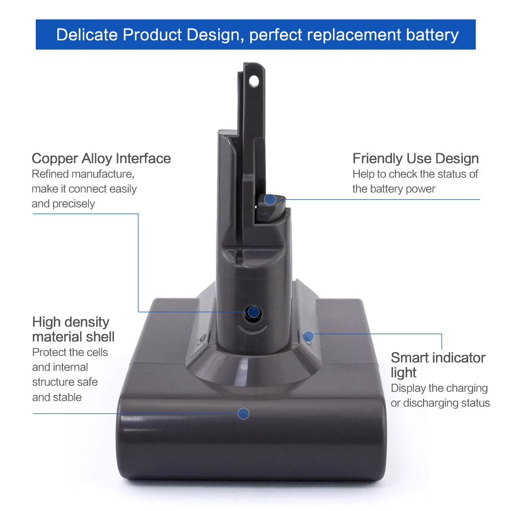 Sparcole 21 6 V 3000mAh литий-ионный аккумулятор для dyson V7 запасная батарея пылесоса Animal Fluffy