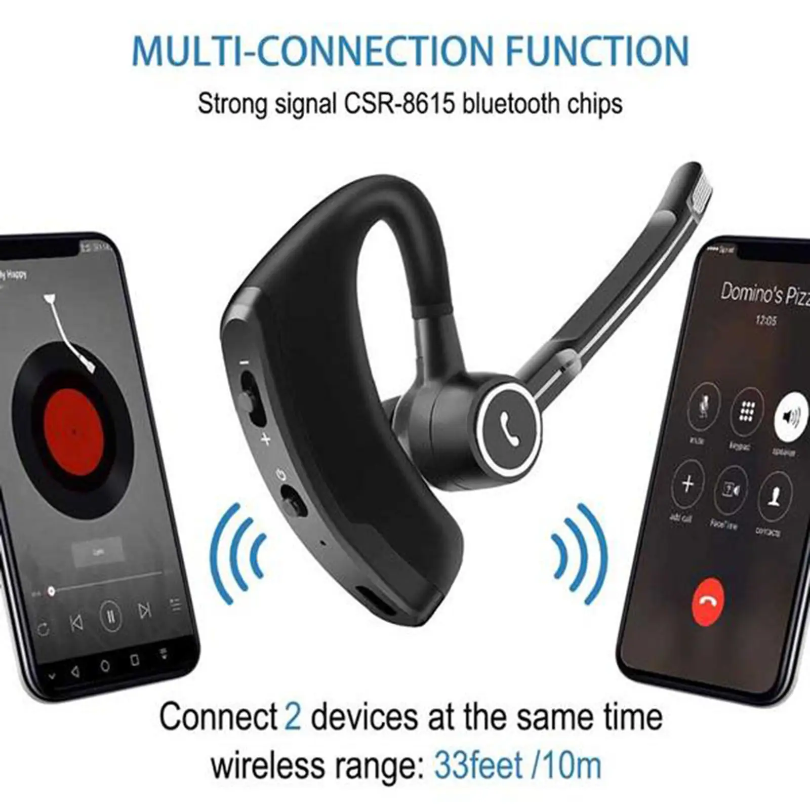 

Портативная Bluetooth-гарнитура для телефона