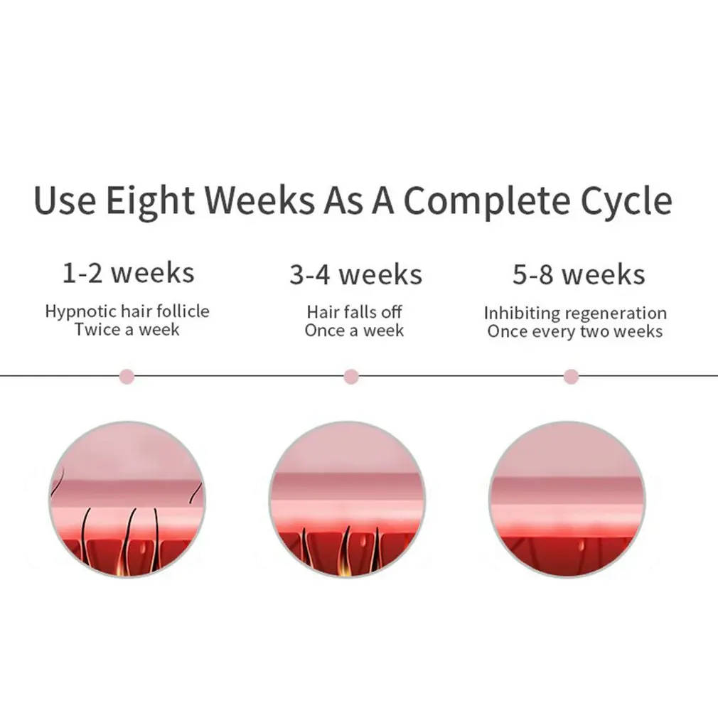 

W-1091 Handheld Flash Permanent IPL Laser Epilator Painless Laser Hair Remover Machine Depilator For Women Men Bikini Body