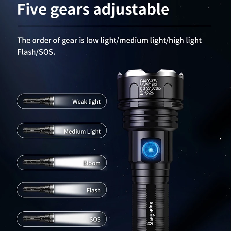 2022 SupFire R3 xhp90 36W Powerful flashlight With USB Chargeable 5 Modes Lantern Best For Camping Fishing LED Torch | Освещение