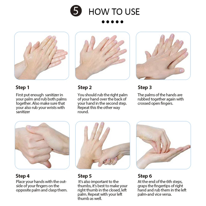 Портативный Дезинфицирующий Гель для рук антибактериальная жидкость