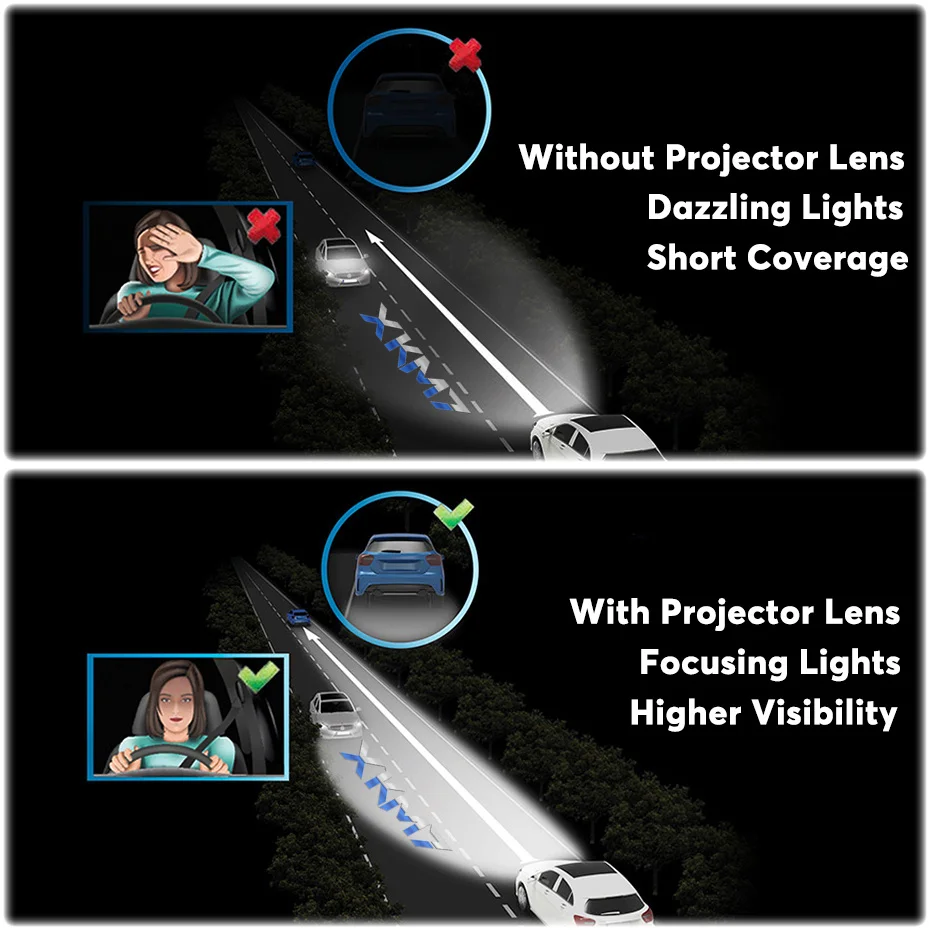 Квадратный светодиодный COB Halo angel eyes HID Биксеноновая линза проектора H1 H4 H7 ксеноновый головной светильник ходовой светильник 2,5 ''автомобильный Мотоцикл Тюнинг Комплект