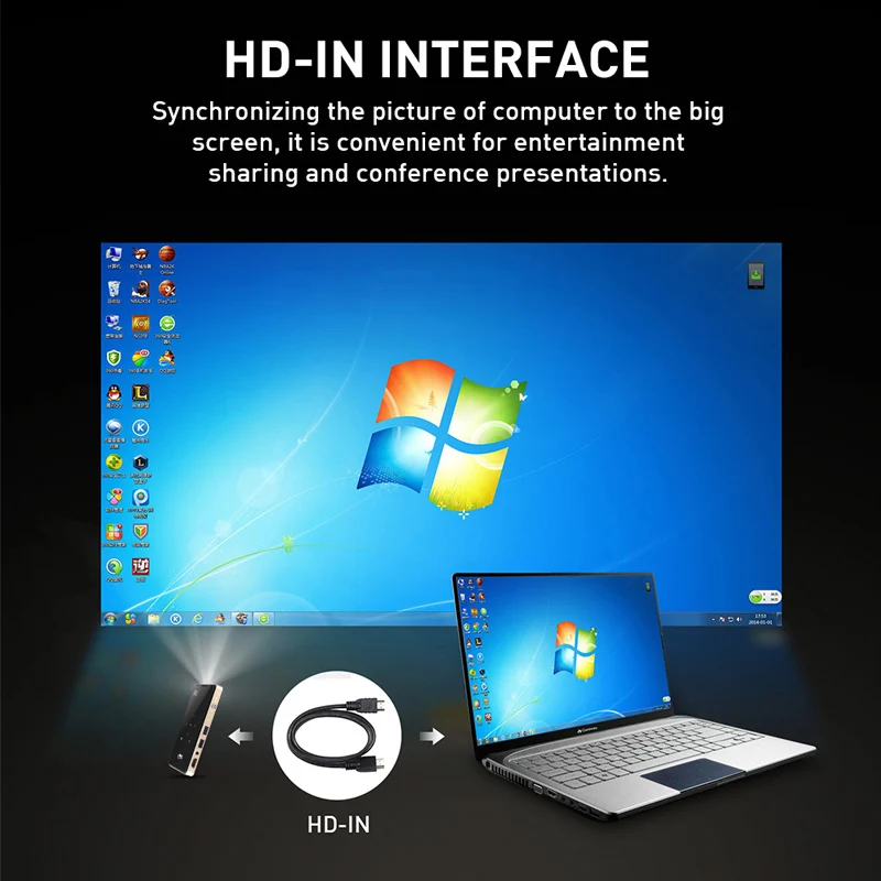Smartldea P09 портативный мини 3D 4K DLP проектор Android 9 0 5G WIFI мобильный карманный смартфон
